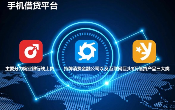 手机上借钱有哪些平台