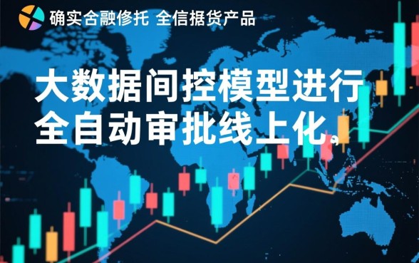 不打回访电联系统申下款的口子有哪些