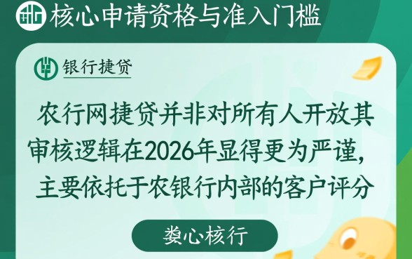 农行的网捷贷申请需要什么条件