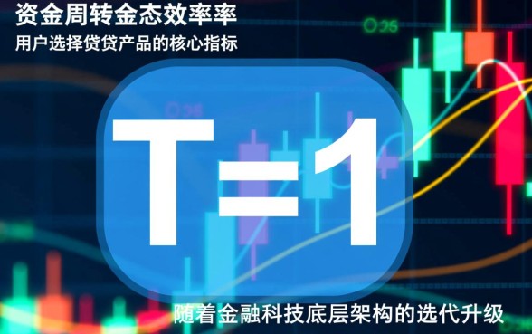 2026秒下款的口子有哪些