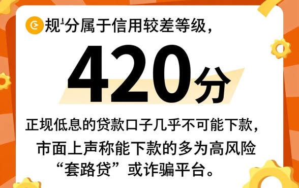 芝麻分420就能下的口子有吗