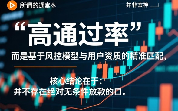 被拒率百分之80能下款的口子