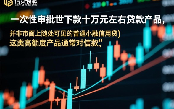 就能下十来万的口子是什么贷款