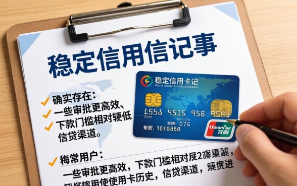 征信良好有信用卡