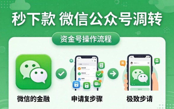 秒下款的微信公众号操作简单吗