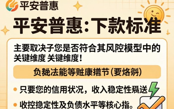我能达到平安普惠的下款标准吗