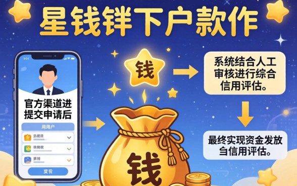 星星钱袋下户下款是如何操作的