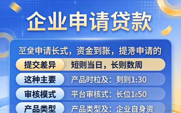 企业贷款放款时间为何会有差异