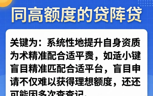 如何找到下款额度高的网贷口子