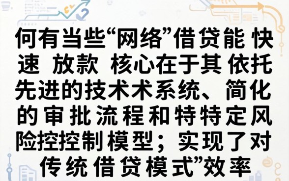 揭秘网络借贷快速放款的背后原因