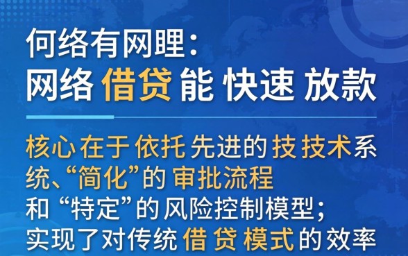 揭秘网络借贷快速放款的背后原因