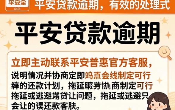 平安贷款逾期如何处理最有效