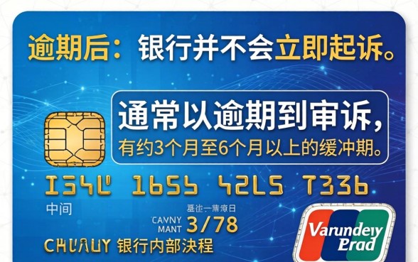 信用卡不还一般几天会起诉呢