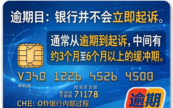 信用卡不还一般几天会起诉呢