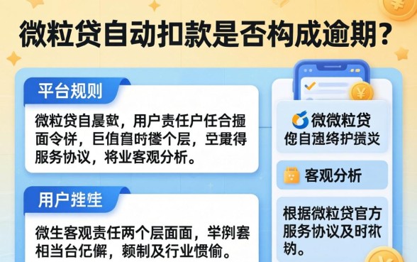 微粒贷自动扣零钱算逾期吗