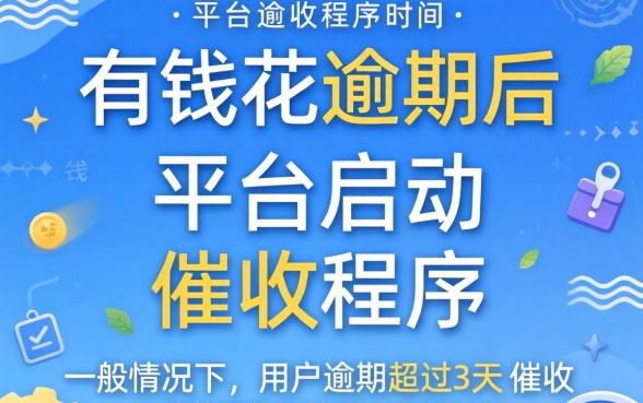 逾期催收电话时间与应对策略解析