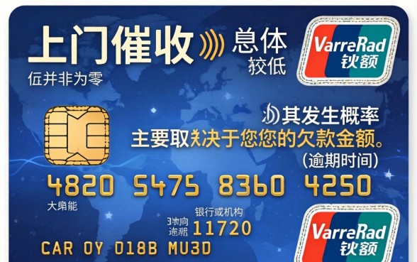 信用卡上门催收几率大吗