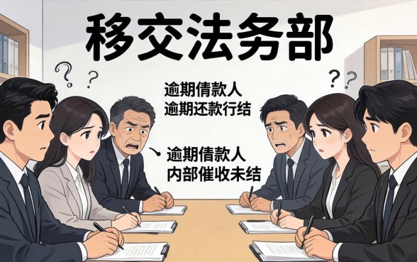 平安逾期移交法务部怎么解决
