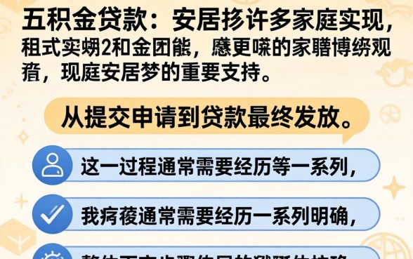 公积金贷款审批流程与放款时间全解析
