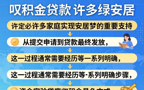 公积金贷款审批流程与放款时间全解析