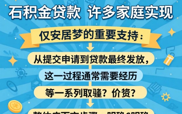 公积金贷款审批流程与放款时间全解析