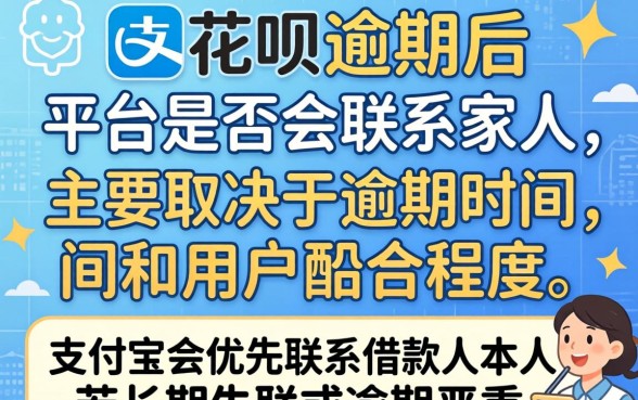 花呗逾期会打电话给家人吗