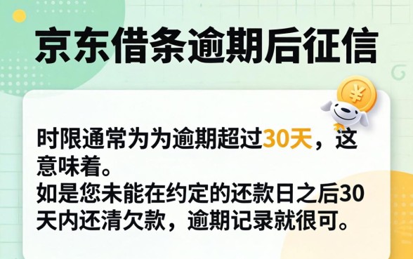 京东借条逾期多久上征信