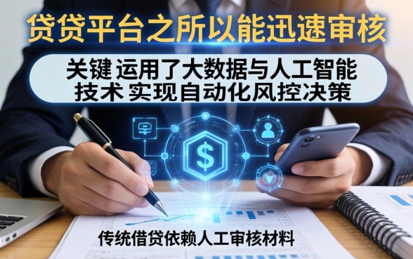 揭秘借贷平台快速审核背后的秘密与高效审批流程全解析