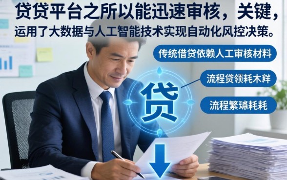 揭秘借贷平台快速审核背后的秘密与高效审批流程全解析