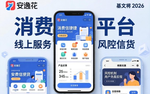 安逸花逾期多久会联系紧急联系人