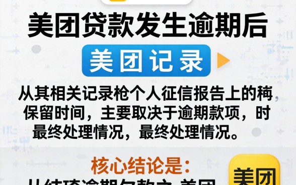 美团贷款逾期上征信多久能消除