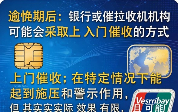 信用卡逾期上门催收真的有用吗还是吓唬人