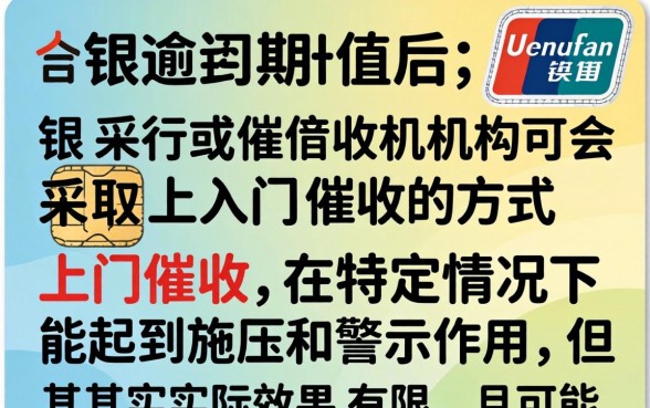 信用卡逾期上门催收真的有用吗还是吓唬人