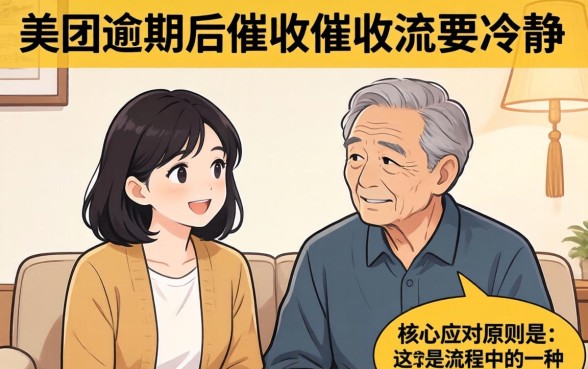 美团逾期催收给父母打电话如何应对