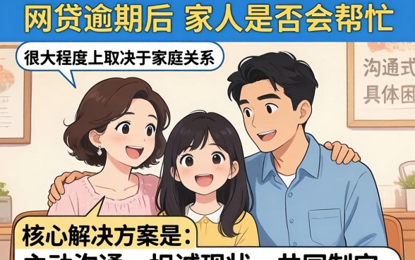 网贷逾期家人会帮忙吗怎么办