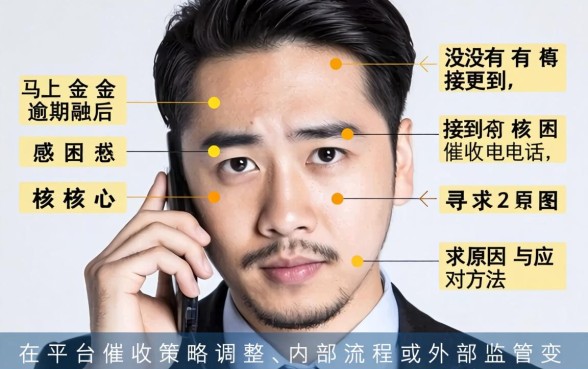 马上金融逾期为何无催收电话