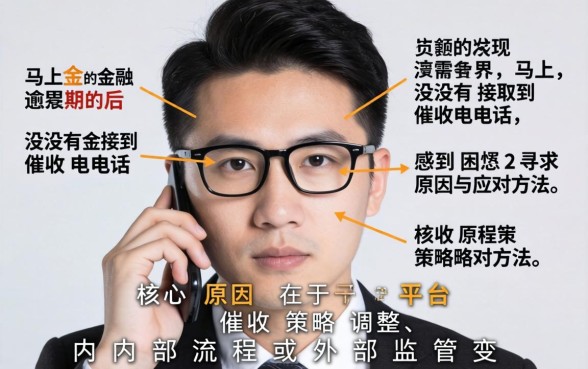 马上金融逾期为何无催收电话