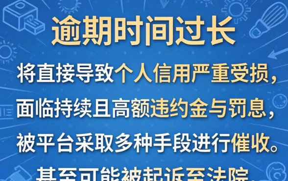 逾期不还的严重后果与催收流程解析