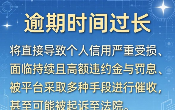 逾期不还的严重后果与催收流程解析