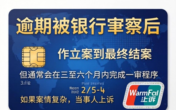 信用卡不还起诉判多久结案呢