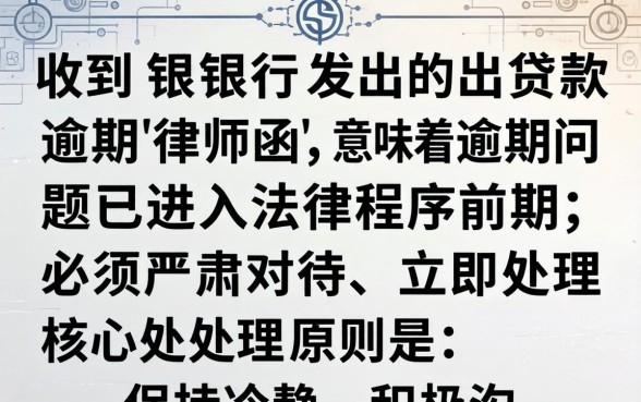银行贷款逾期收到律师函怎么办