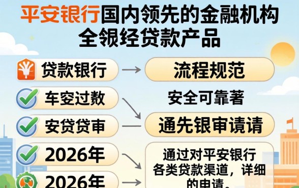 平安银行贷款怎么申请才能快速下款