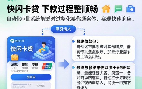 快闪卡贷下款过程是否还顺畅