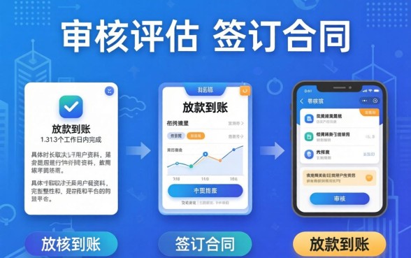 如何快速通过审核并成功下款
