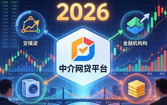 中介网贷下款成功率如何提高