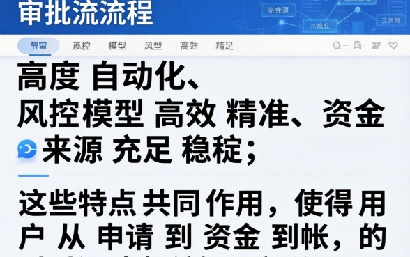 下款快的贷款平台特点解析与推荐