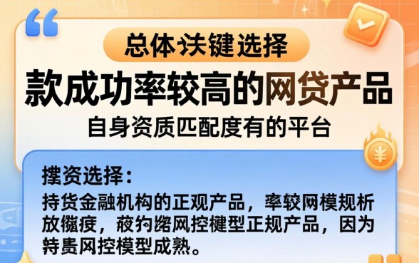 哪些网贷产品下款成功率较高