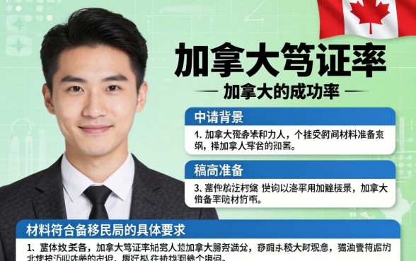 如何快速通过加拿大签证申请