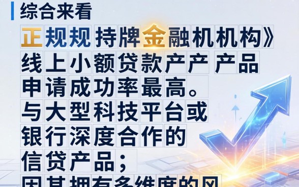 如何选择高通过率的小额贷款平台