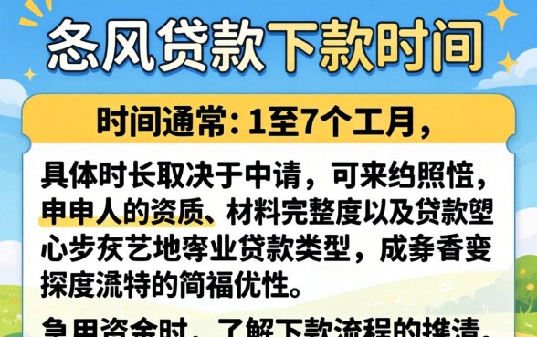 借东风贷款审核下款时间一般需要几天